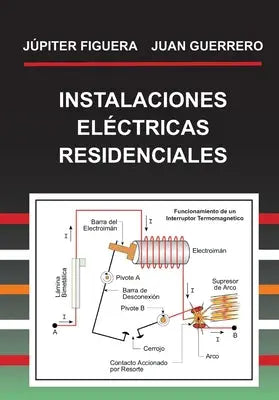 Instalaciones Eléctricas Residenciales