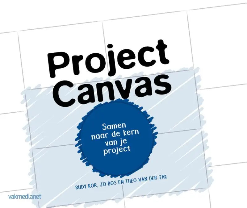 Blauwe ronde sticker met witte tekst samen naar de kern van je project op cover van project canvas door björn prevaas en jos bos