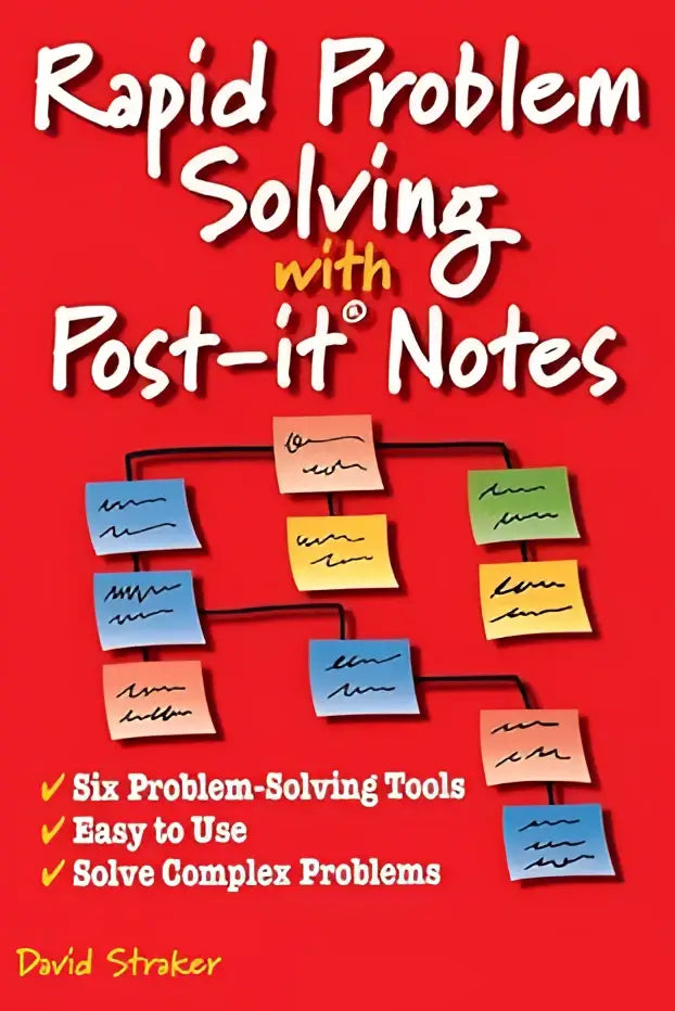 Rapid problem solving with post it notes boek met kleurrijke sticky notes in flowchart op een rood omslag