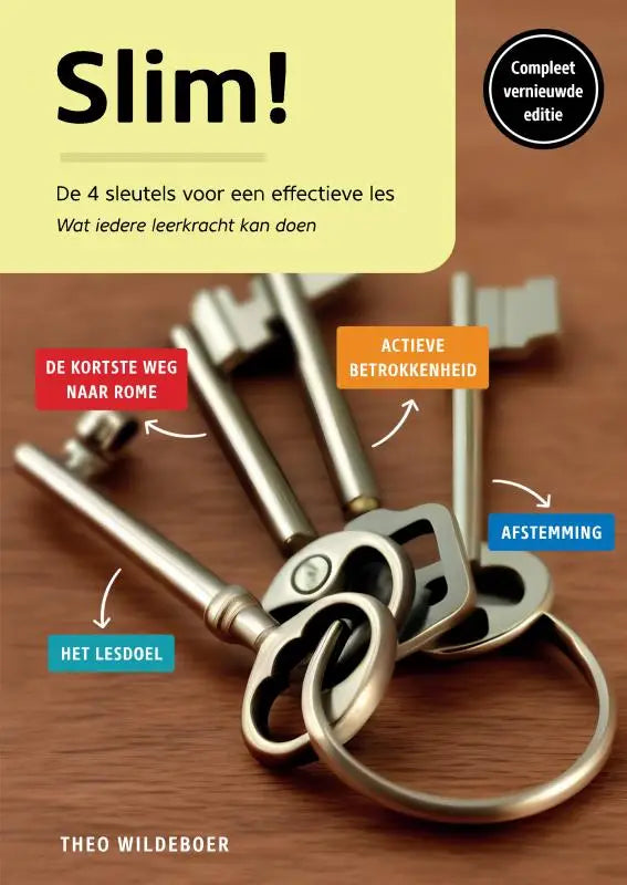 Een set metalen vintage vier sleutels met sierlijke openingen aan een ring voor een effectieve les