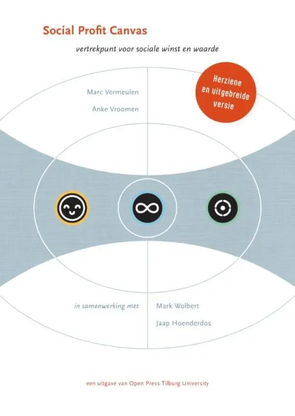 De cover van het social profit canvas boek toont een minimalistisch ontwerp met blauwe cirkels en iconen voor sociale winst