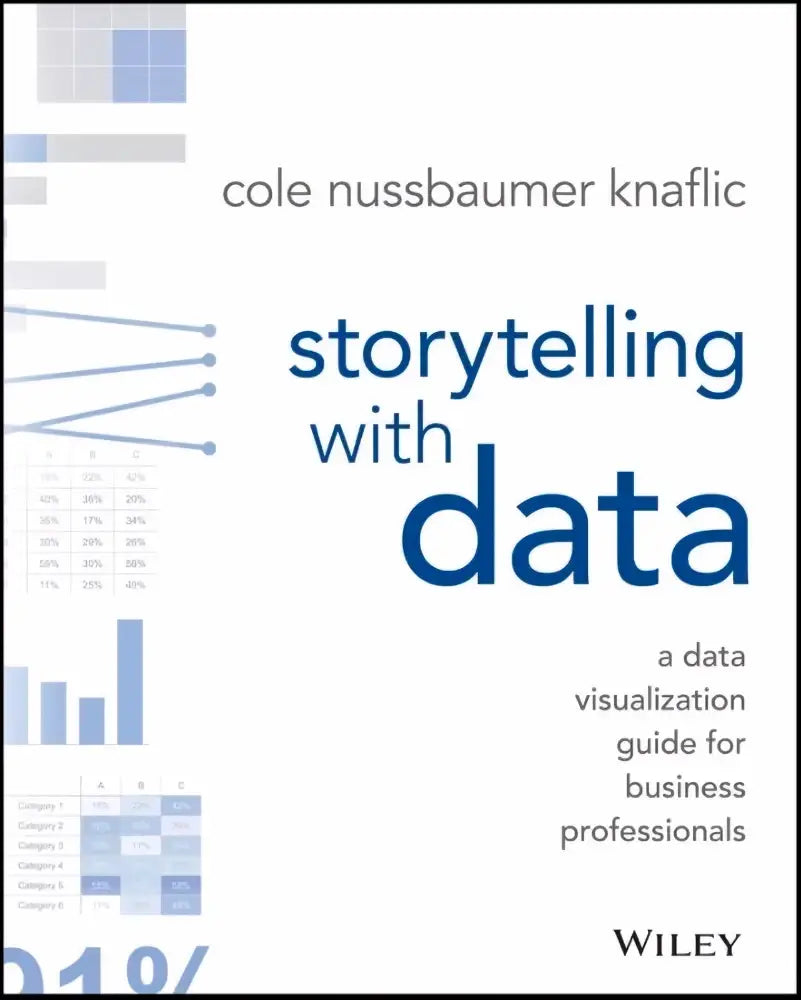 De boekcover van storytelling with data door cole nussbaumer knaflic is een data visualisatie gids voor zakelijke professionals