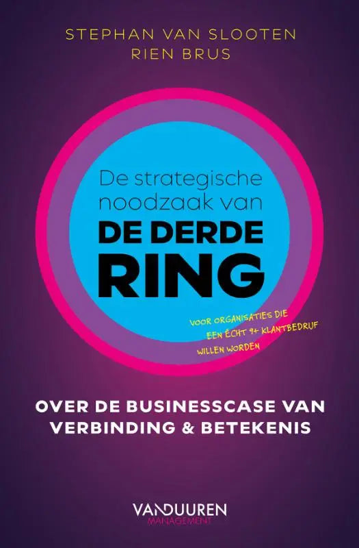 De strategische noodzaak van de derde ring met zwarte tekst op blauwe cirkel en roze paarse ringen op paarse achtergrond