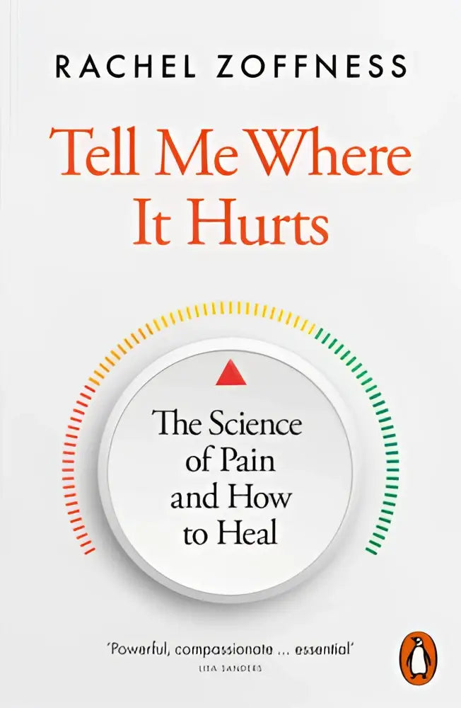 The book cover of tell me where it hurts by rachel zoffness features a minimalist circular dial in red yellow and green