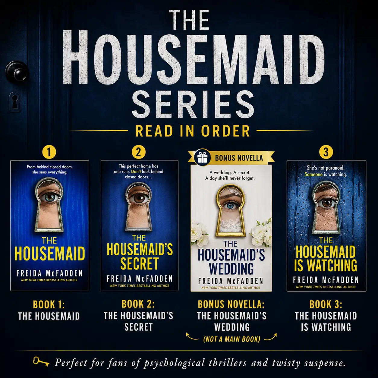 The Housemaid serie leesvolgorde van Freida McFadden met bonusnovella