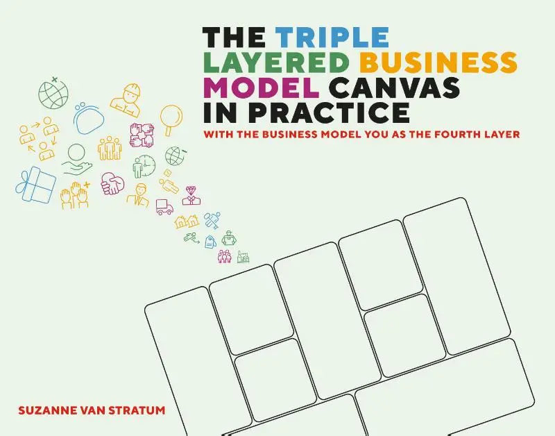 The triple layered business model canvas in practice book cover by Suzanne van Stratum with colorful line icons