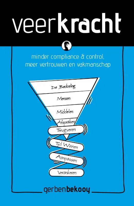 Blauw boek veerkracht van gerben bekooij met witte omgekeerde piramide en dutse tekst over minder compliance en meer vertrouwen