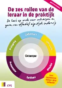 Infographic met concentrische ringen in geel oranje en groen voor de zes rollen van de leraar in de praktijk van bert moonen edg thuiswinkel onderwijs algemeen
